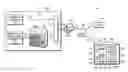 Fig. 01 - Methods and apparatus for upgrading passive optical networks