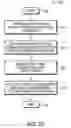 Fig. 05 - Methods and apparatus for upgrading passive optical networks