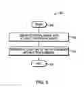 Fig. 07 - Optical access network with legacy support