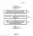 Fig. 09 - Optical access network with legacy support