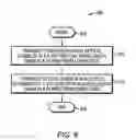 Fig. 10 - Optical access network with legacy support
