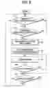 Fig. 06 - Abnormality detection in an image forming apparatus