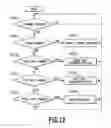 Fig. 14 - Printing apparatus and printing method