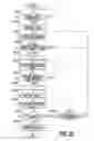 Fig. 26 - Printing apparatus and printing method