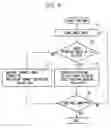Fig. 10 - Image forming apparatus for controlling a potential of an image bearing member