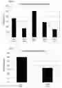 Fig. 07 - Cold-Working Steel