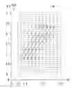Fig. 10 - Cold-Working Steel