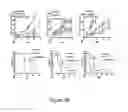 Fig. 35 - Treatment using herpes simplex virus