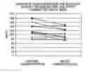 Fig. 01 - Hyperlipidemia Treatment Agent