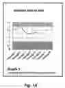 Fig. 02 - Methods and compositions for optimized expansion and implantation of mesenchymal stem cells