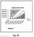 Fig. 03 - Methods and compositions for optimized expansion and implantation of mesenchymal stem cells