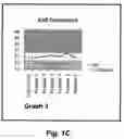 Fig. 04 - Methods and compositions for optimized expansion and implantation of mesenchymal stem cells