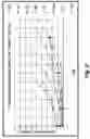 Fig. 08 - Methods and compositions for optimized expansion and implantation of mesenchymal stem cells