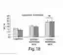 Fig. 22 - Muscle derived cells for the treatment of cardiac pathologies and methods of making and using the same