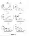 Fig. 05 - Embryonic Stem Cell Derivatives, and Methods of Making and Using the Same