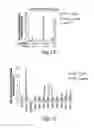 Fig. 18 - Methods for treating HIV