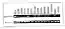 Fig. 01 - Epitope/peptide recognized by HLA-A2402-restricted Ep-CAM-specific CTL and use of the same