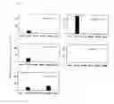 Fig. 02 - Epitope/peptide recognized by HLA-A2402-restricted Ep-CAM-specific CTL and use of the same