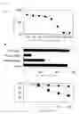 Fig. 04 - Epitope/peptide recognized by HLA-A2402-restricted Ep-CAM-specific CTL and use of the same