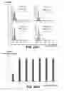 Fig. 11 - PHARMACEUTICAL COMPOUND FOR EFFECTING LOCALIZED, NON-SYSTEMIC AND SYSTEMIC, IMMUNOGENIC TREATMENT OF CANCER USING CRT OR ERP57 TRANSLOCATION