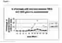 Fig. 04 - Prevention and treatment of sub-clinical PCVD