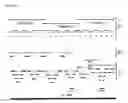 Fig. 02 - proteins, nucleic acids, and methods of their use