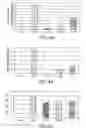 Fig. 07 - Genetically engineered swine influenza virus and uses thereof