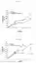 Fig. 06 - Steroid lipid-modified polyurethane as an implantable biomaterial, the preparation and uses thereof