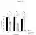 Fig. 18 - Steroid lipid-modified polyurethane as an implantable biomaterial, the preparation and uses thereof