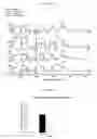 Fig. 19 - Steroid lipid-modified polyurethane as an implantable biomaterial, the preparation and uses thereof