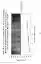 Fig. 12 - Article with lubricated surface and method