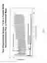 Fig. 14 - Article with lubricated surface and method