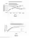 Fig. 03 - Polymeric gel delivery system for pharmaceuticals