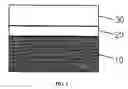 Fig. 02 - ADHESIVE TAPE COMPOSITION FOR ELECTRONIC COMPONENTS