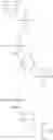 Fig. 43 - Pattern forming method, resist composition to be used in the pattern forming method, negative developing solution to be used in the pattern forming method and rinsing solution for negative development to be used in the pattern forming method