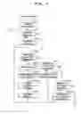 Fig. 08 - Electronic device and processing program thereof