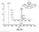 Fig. 03 - Methods and apparatuses for preparing a surface to have catalytic activity