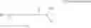 Fig. 06 - PAR-2 antagonists