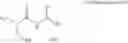 Fig. 10 - PAR-2 antagonists