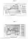 Fig. 06 - Composition and Method for Treating Inflammatory Disease