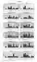Fig. 13 - Composition and Method for Treating Inflammatory Disease