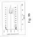 Fig. 14 - Dehydrogenation reactions in narrow reaction chambers and integrated reactors