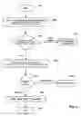 Fig. 05 - Multifactor authentication system for 