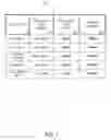 Fig. 09 - Bond issue risk management