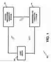 Fig. 02 - Apparatus and method for facilitating transactions