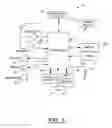 Fig. 02 - Method, Apparatus and Computer Program Product for Providing Presentation of a Media Collection
