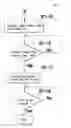 Fig. 07 - Shadow community producing system matched to a variable area of an internet base and method of the same
