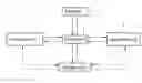 Fig. 01 - System for Processing Unstructured Data