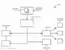 Fig. 01 - Mobile meeting and collaboration