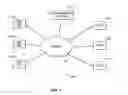 Fig. 02 - Client recommendation mechanism